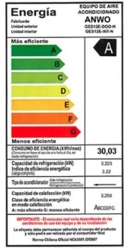 Aire acondicionado tipo split muro de 12000 btu Anwo-4