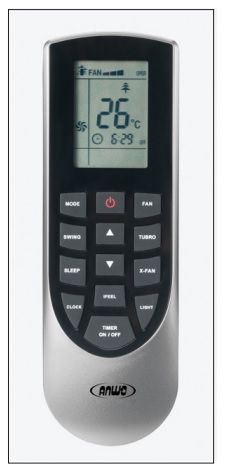 Aire acondicionado tipo split muro de 9000 btu Anwo-2