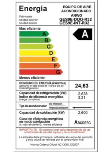 Aire acondicionado tipo split muro de 9000 btu Anwo-4
