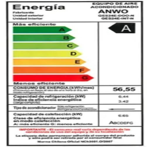 AIRE ACONDICIONADO SPLIT 24000 BTU ON - OFF ANWO -4