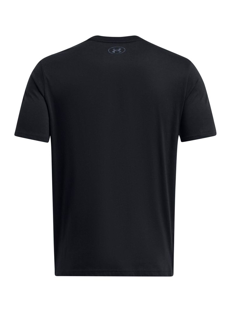 Polera Rck Payoff Graph-2
