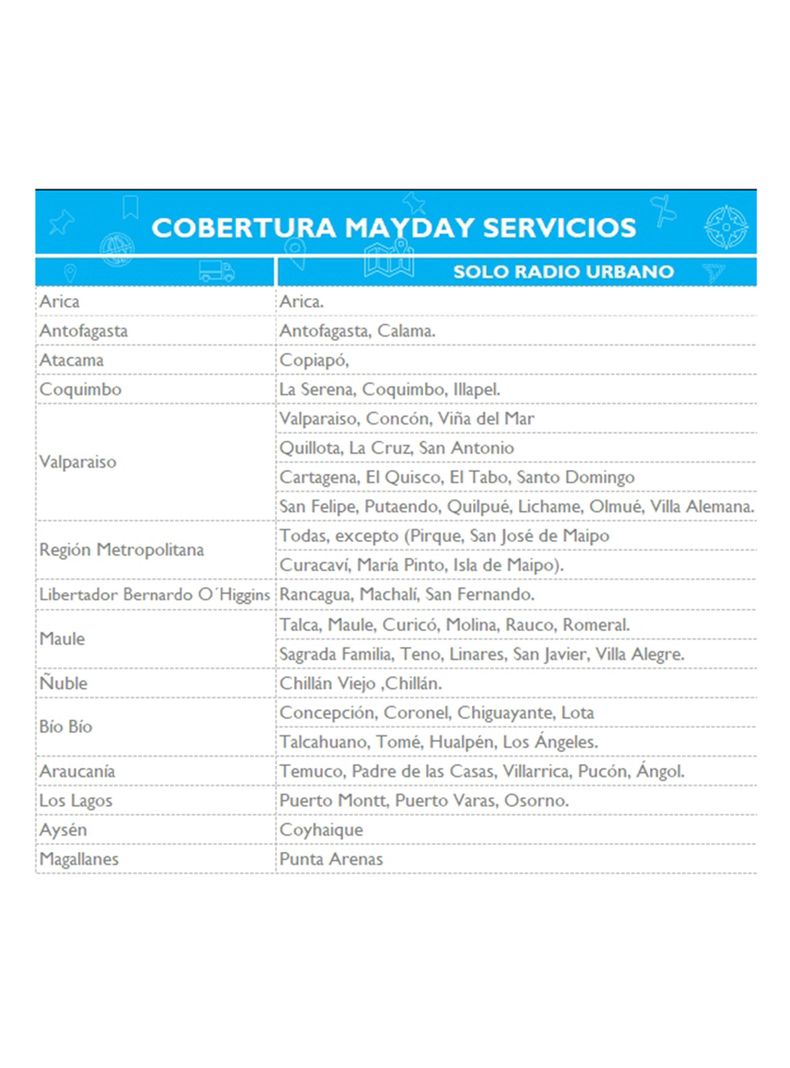 Servicio de Instalación de Soporte de TV-2