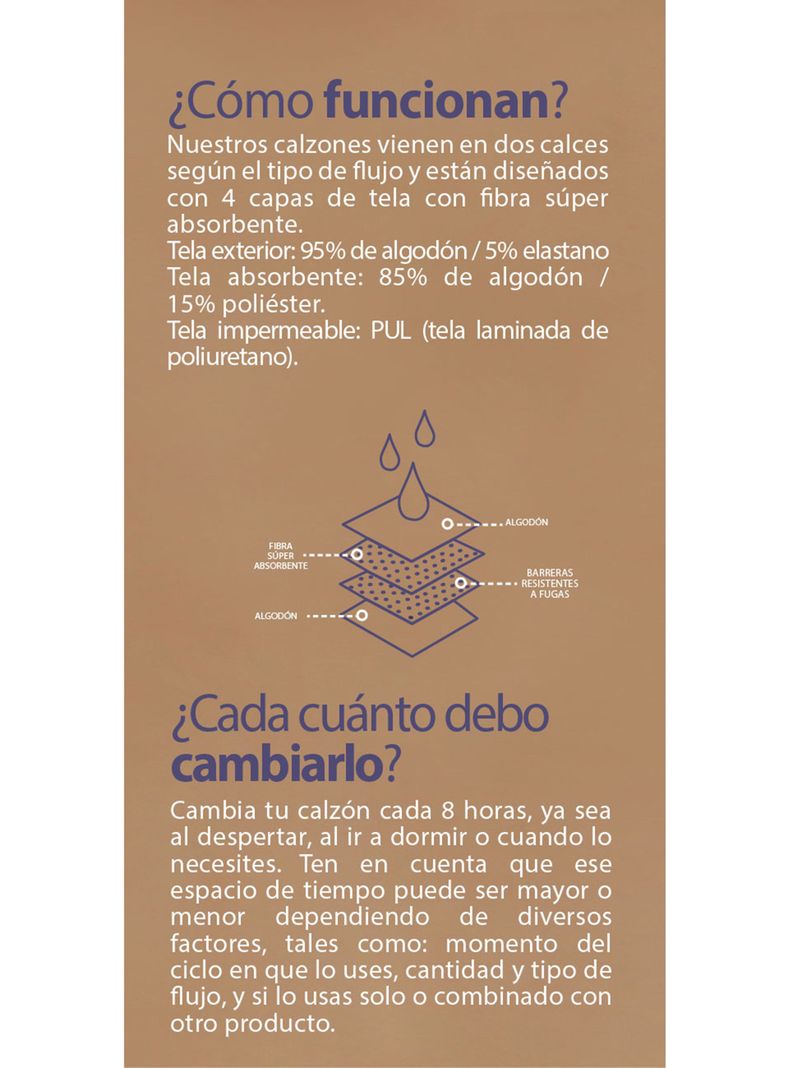 Calzón Menstrual Flujo Abundante-4