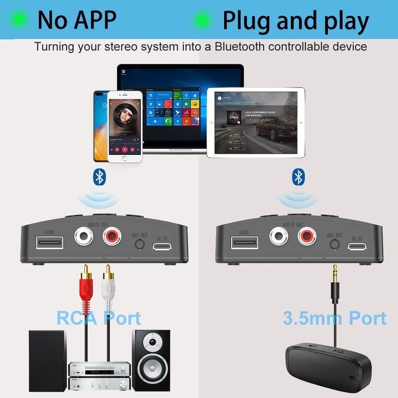 Receptor Audio Bluetooth V5.3 RCA Aux 3.5 Reproduce Pendrive-4