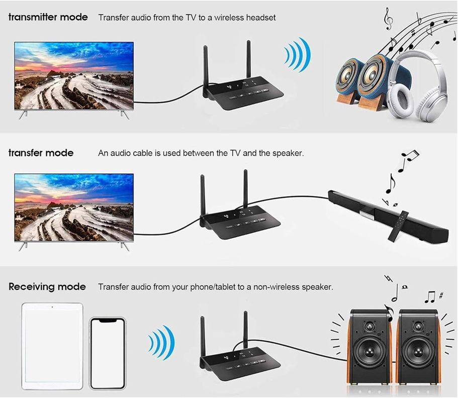 Transmisor Adaptador Receptor Bluetooth Rca Aux Largo Alcance-1
