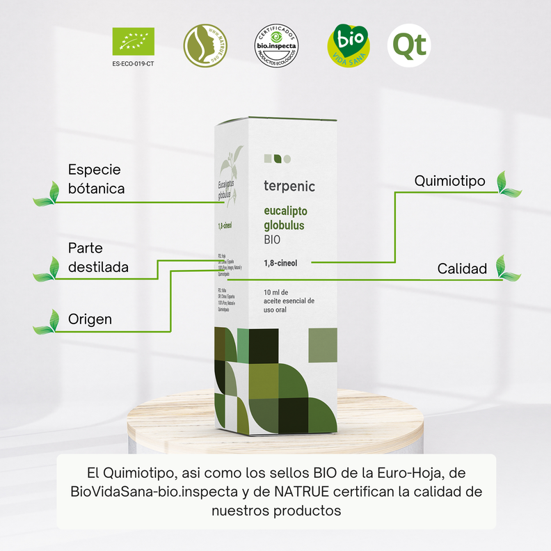 Aceite Esencial de Eucalipto Globulus Bio 10ml-3