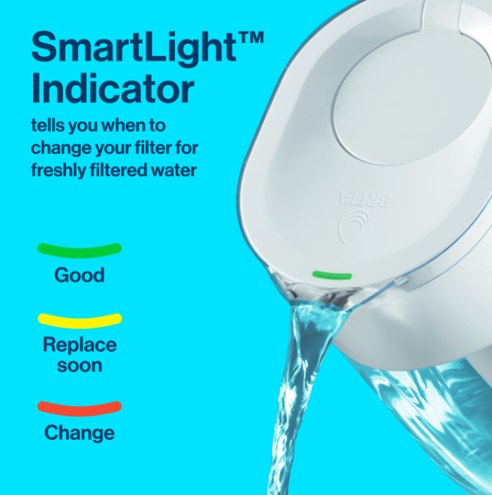 Brita Sistema Purificador Agua Jarro Tahoe + Pack 3 Filtros-3