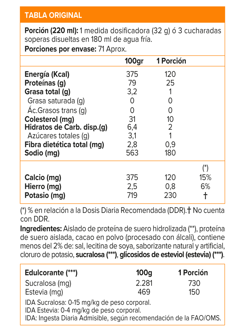 Dymatize Proteina Iso 100 Whey Protein Isolate 5 Lbs Cookies-6