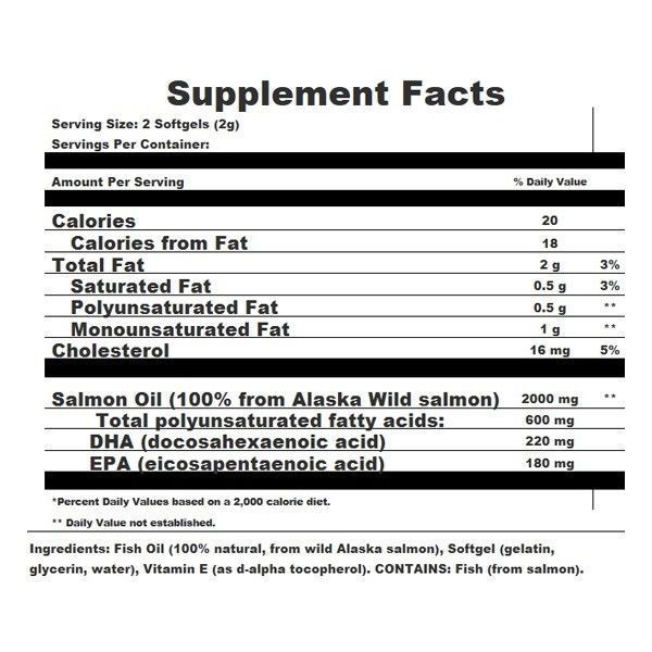 Balincer Icelandic Fish Oil 2250mg Omega 3 Epa/dha 120 Gel-5