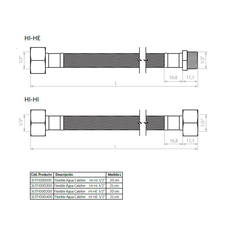 Flexible para Agua Calefon Hi-Hi 1/2" 25cm.-3