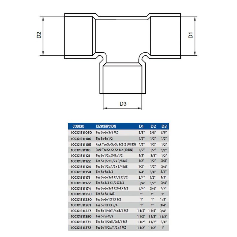 Tee para Agua So-So 3/4 X 3/4 X 1/2-1