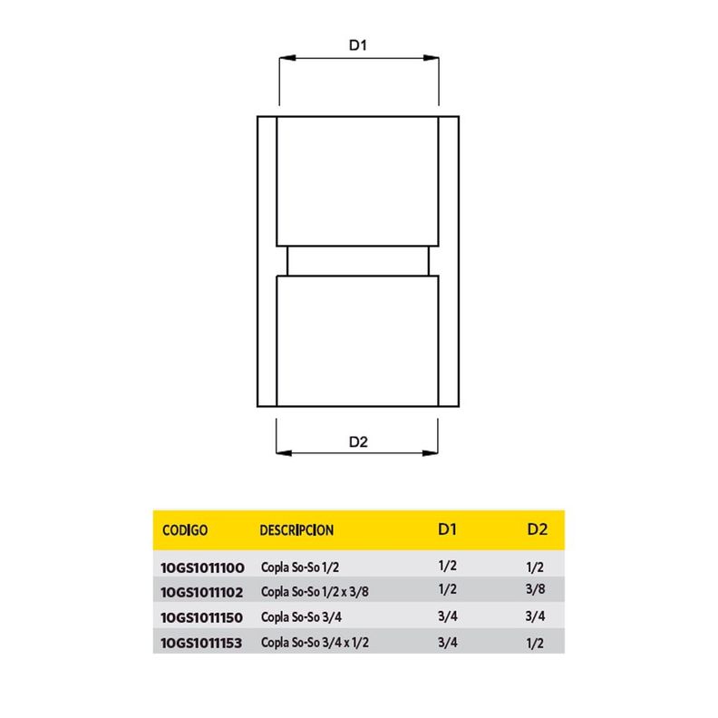 Copla para Gas So-So 3/4-1
