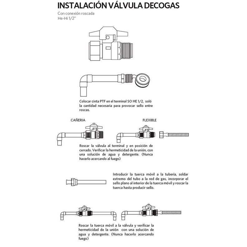 Válvula decogas-1