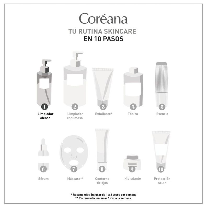 Limpiador Facial Oleoso LAVIDA 200 ml-4