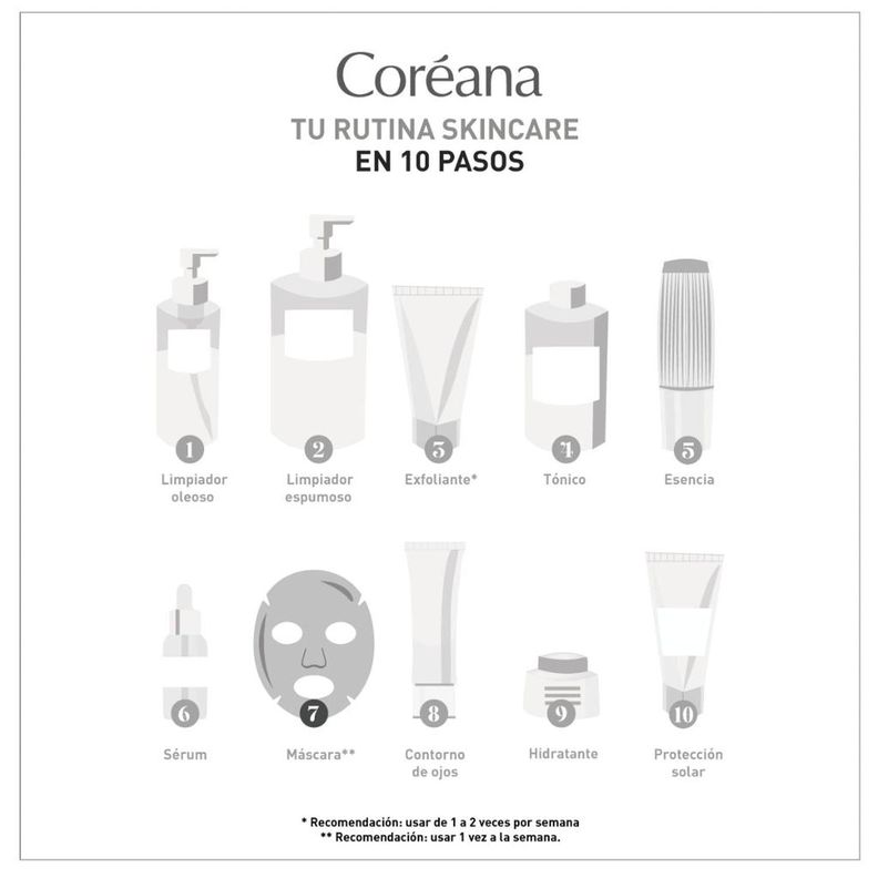 Mascarilla Facial  Antiedad LAVIDA Powercell (6 unidades)-6