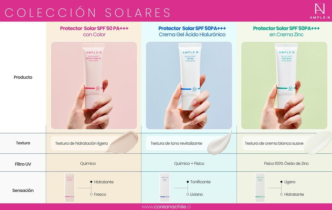 Protector Solar SPF 50PA++++ Con Color AMPLEN  40ml-6