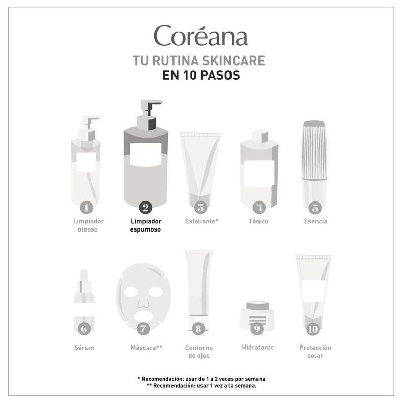 Limpiador Facial Espumoso Amplen Ácido Hialurónico 450ml-7