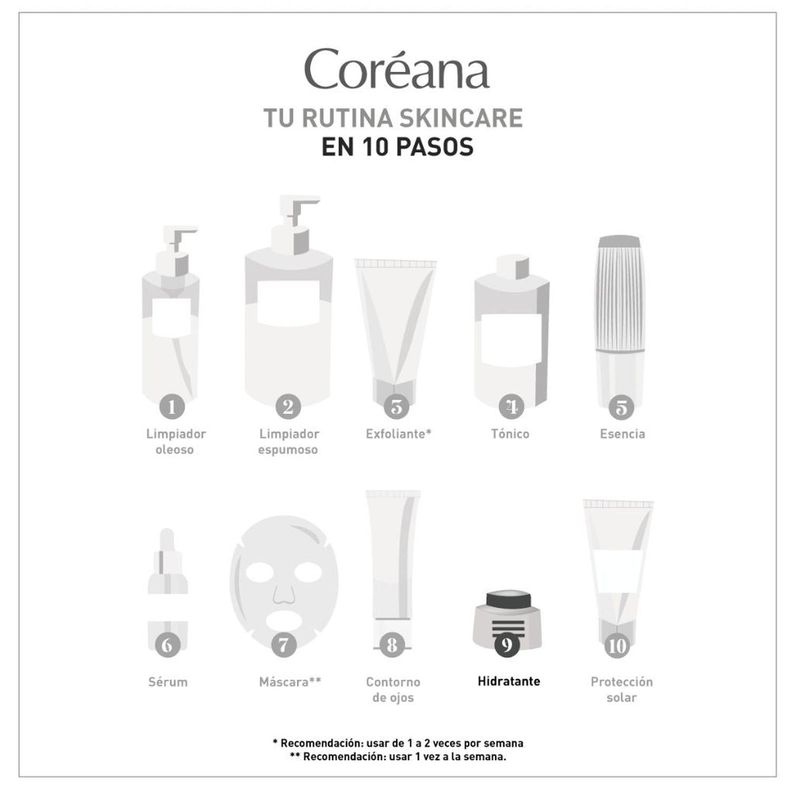 Crema Facial Ultra Hidratante AMPLEN Ceramidas 50ml-8