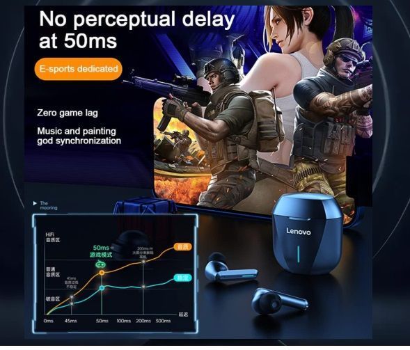Auriculares in-ear gamer inalámbricos Lenovo XG01 gris con luz LED-3