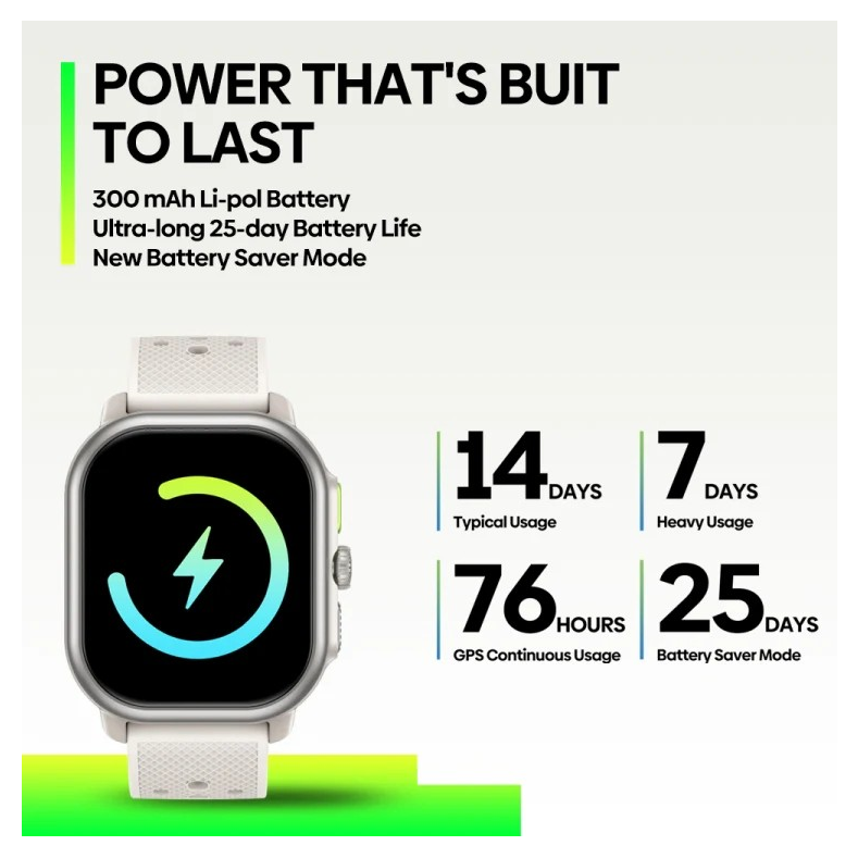 Smartwatch Zeblaze Beyond 3 Pro Amoled Gps Champagne-4