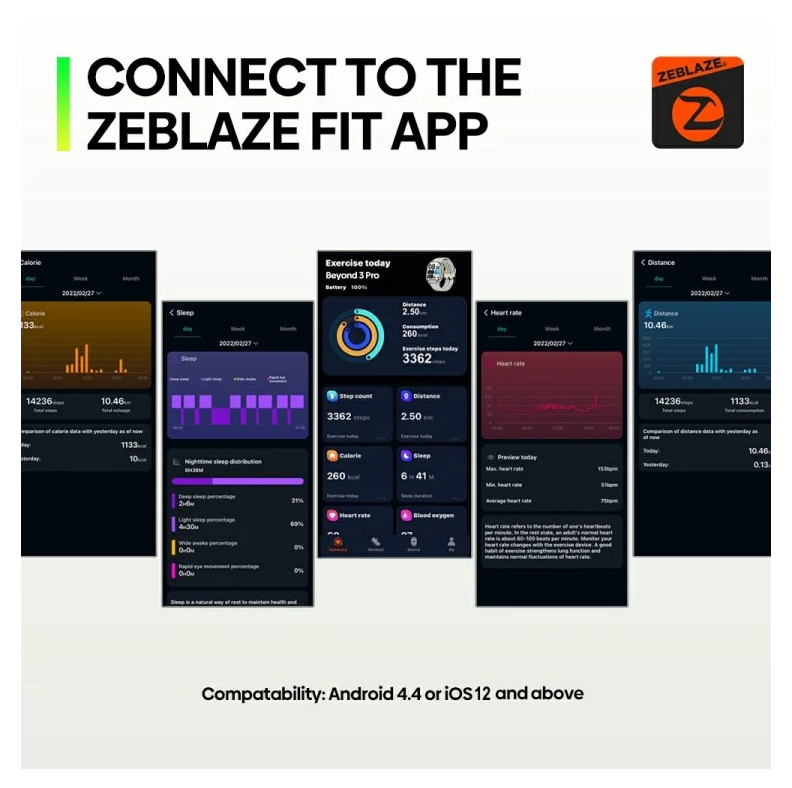 Smartwatch Zeblaze Beyond 3 Pro Amoled Gps Champagne-5