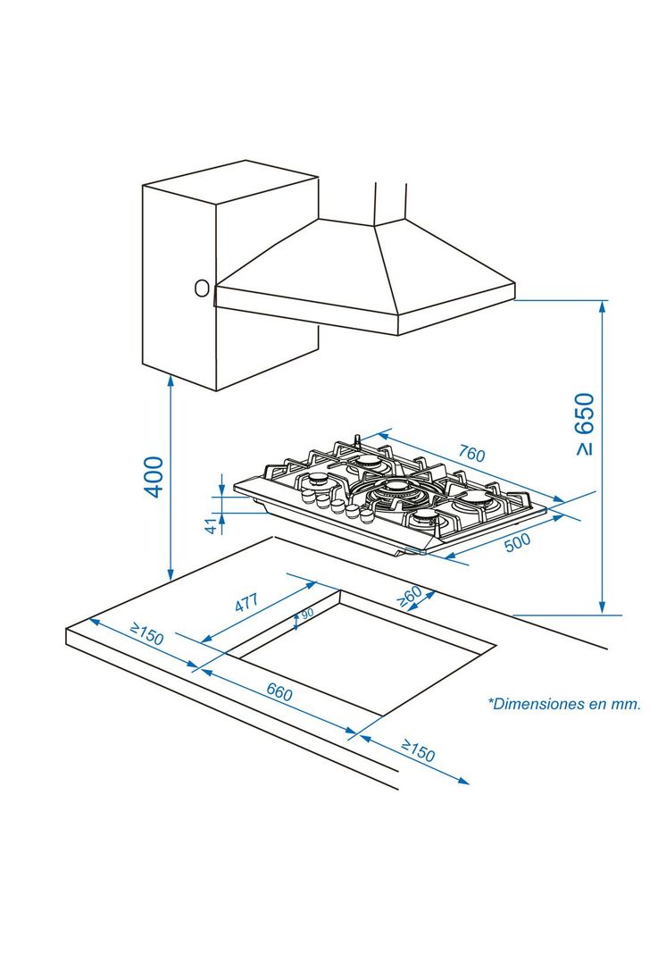 Encimera a Gas Inox Deluxe 5Q-3
