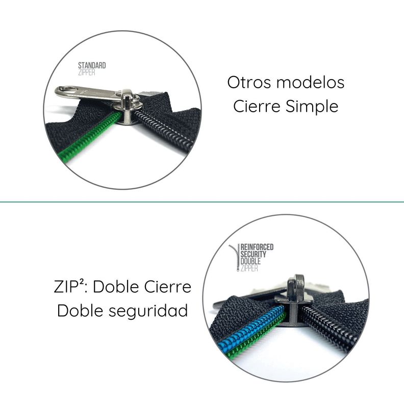 Maleta de Cabina BG Berlin Zip² 35Lts Doble cierre seguridad-3