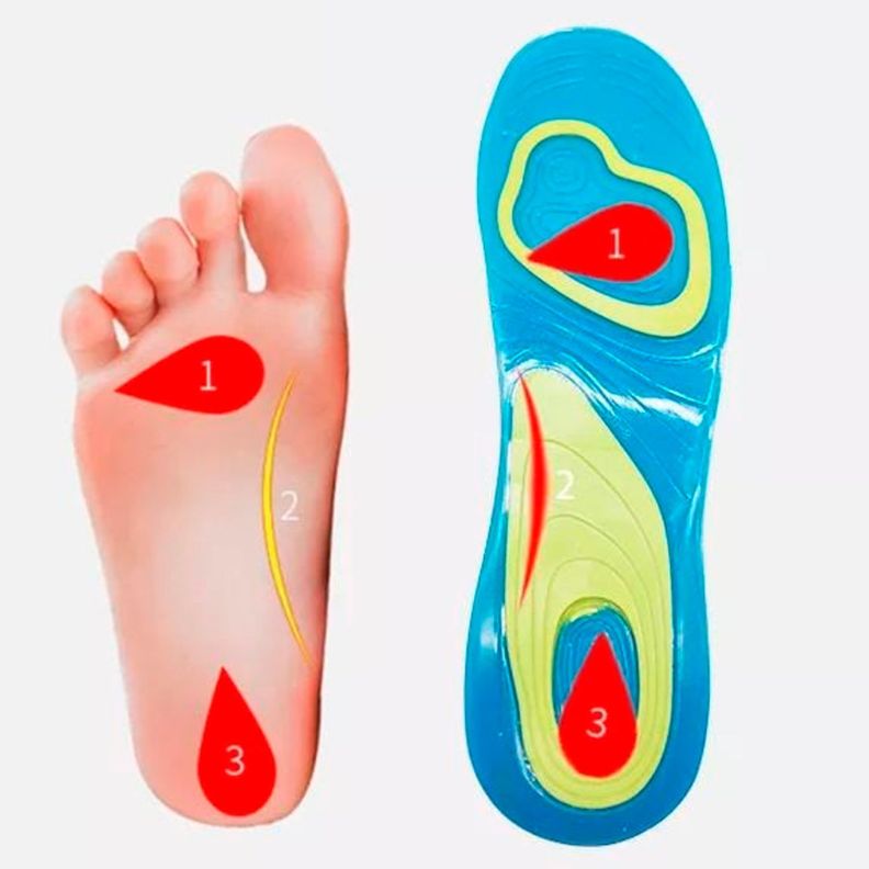 Plantilla Gel Activo Confort Hombre Uso Diario-1