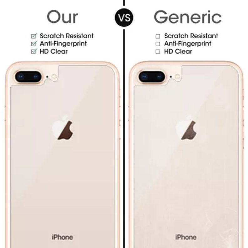 Lamina Vidrio Templado Trasera Para iPhone 8 Plus & 7 Plus-3