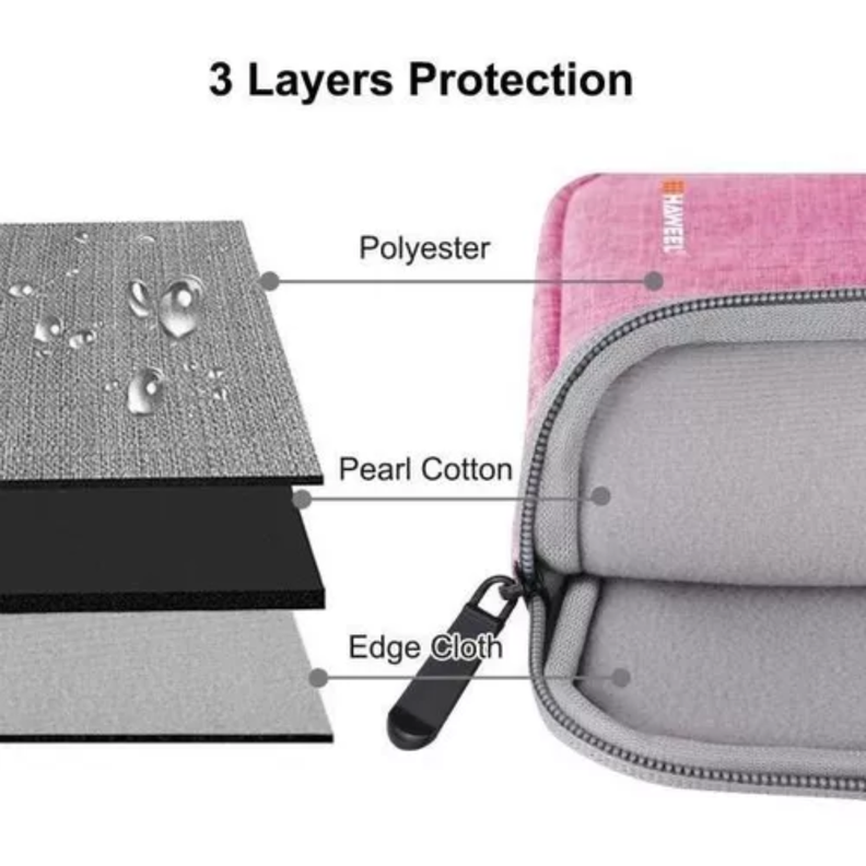 Bolso Protector Para iPad / Tablet / iPad Pro 9.7 Color Rosa-4