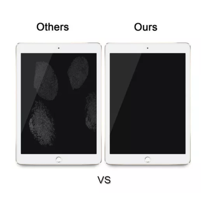 Lamina De Vidrio Templado Para iPad Mini 4-3
