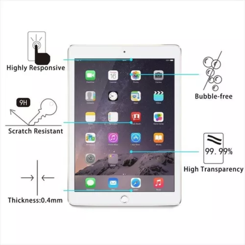 Lamina Vidrio Templado Pantalla Para iPad Mini 4 / 5-1