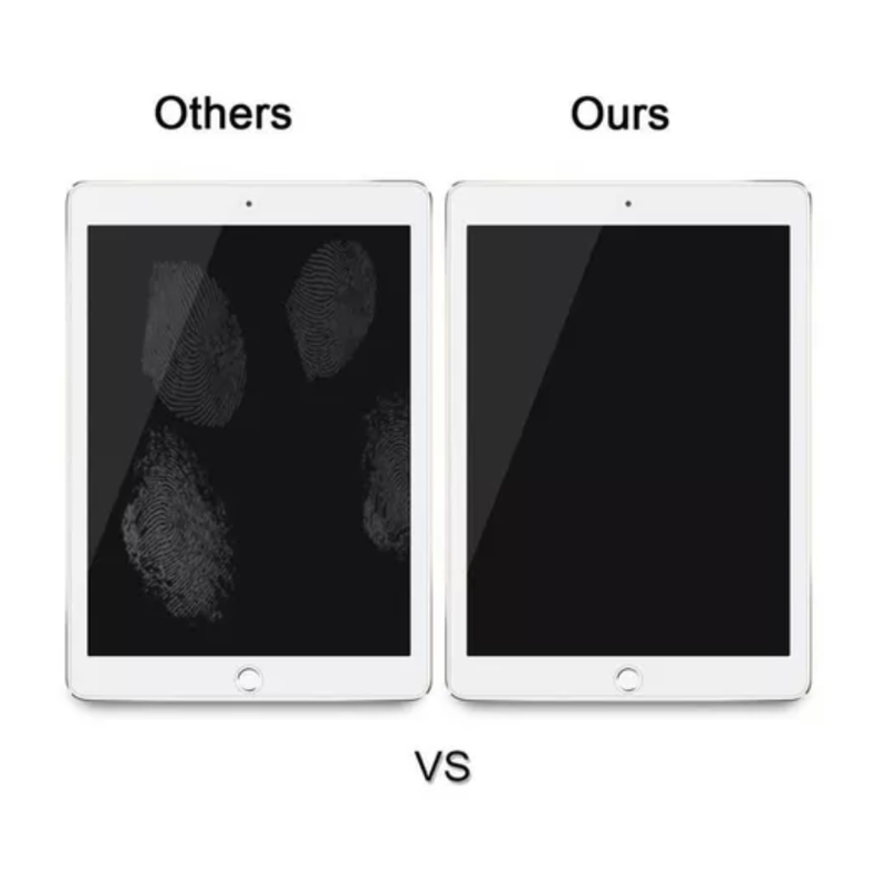 Lamina Vidrio Templado Pantalla Para iPad Mini 4 / 5-4