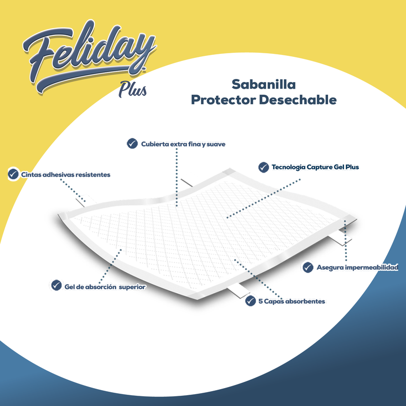 Sabanilla Feliday Capture Gel Plus Absorción Superior 8 Unidades-2