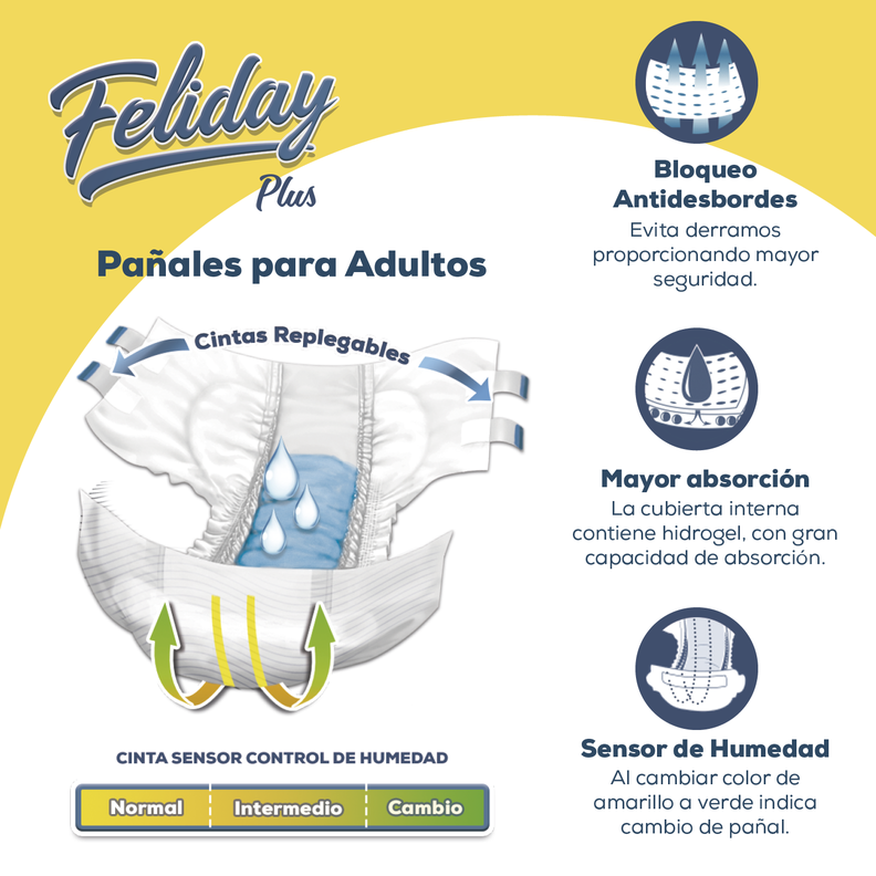 Pañales Adulto Feliday Plus Incontinencia Mod A Fuerte 64u G-2