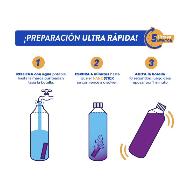 Limpiador multiusos Recarga Lavanda Rinde 5x600ml - Deysa Nanolife-1