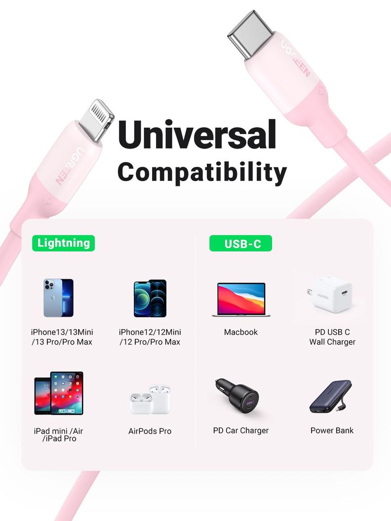 Cable USB-C iPhone 1mt Certificado Rosado Ugreen-6