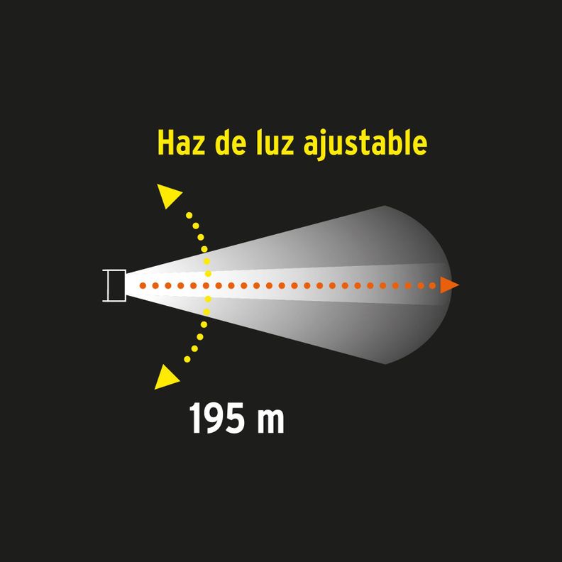 Truper Linterna Recargable Led Cree Litio 180lm-2