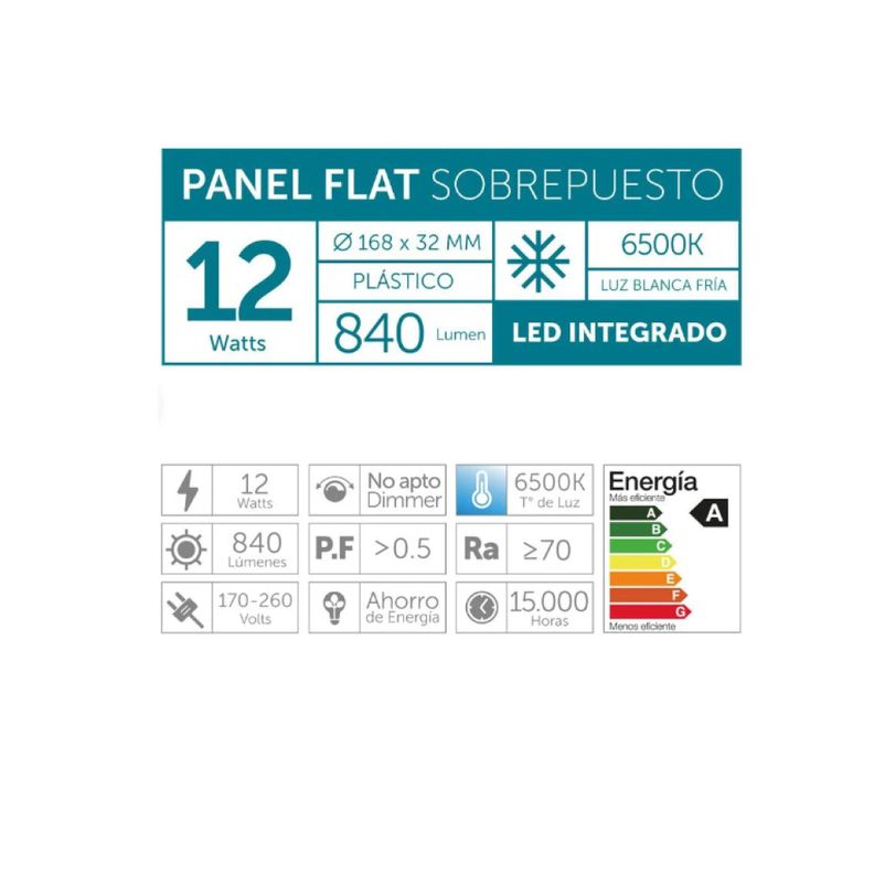 Panel Led Slim Sobrepuesto Cuerpo Plástico luz fría 6500K 12W - Macrotel-2