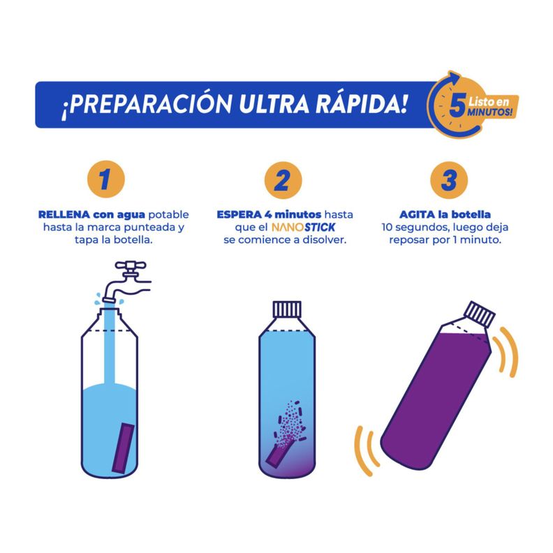 Limpiador multiusos Recarga Citrico Rinde 5x600ml - Deysa Nanolife-1