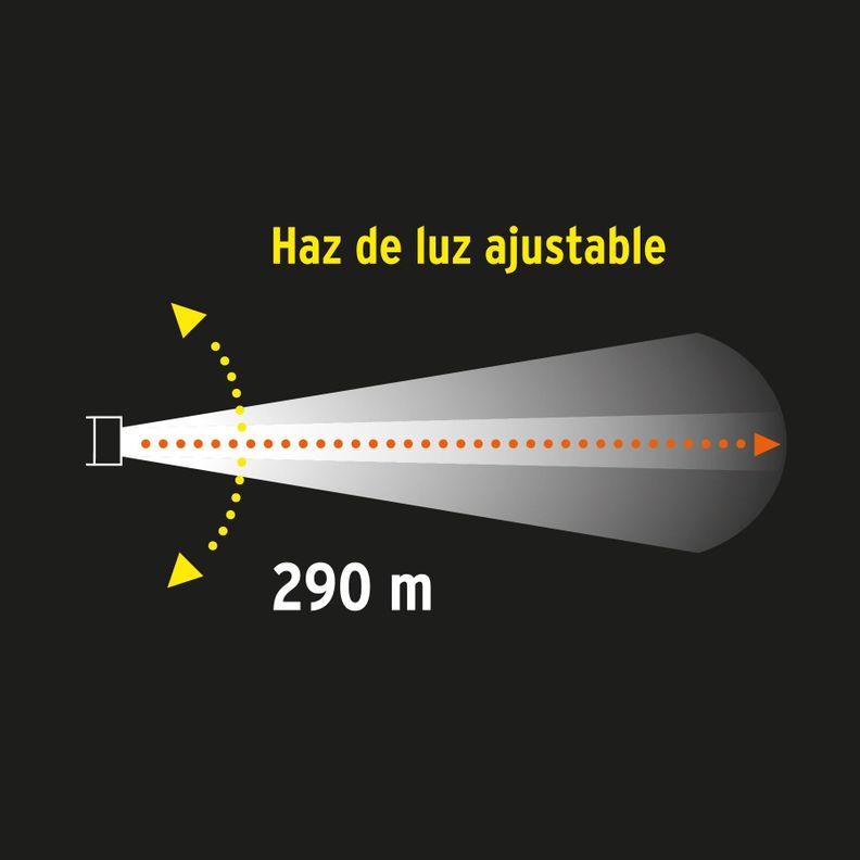 Truper Linterna Recargable Led Cree Litio 300lm-2