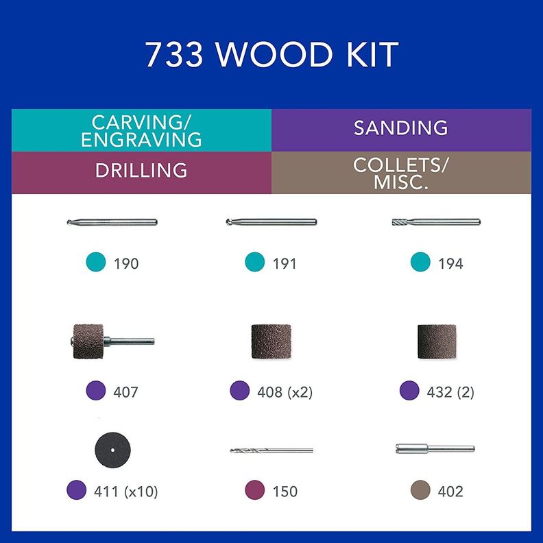 Micro Kit Para Madera 733 20 Piezas Dremel-2