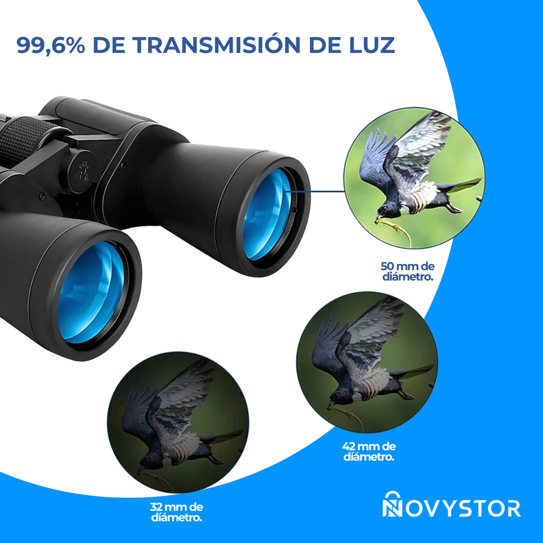 Binoculares Profesionales De Largo Alcance 1000m-4