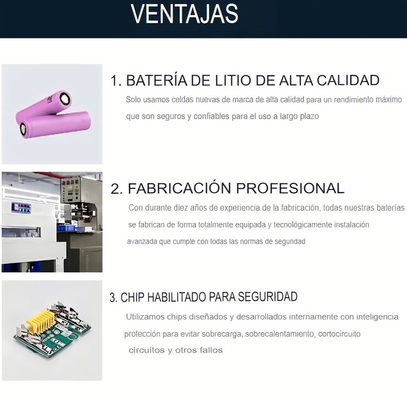 Batería 48v Litio Ion Industrial Ion Lithium Recargable-8