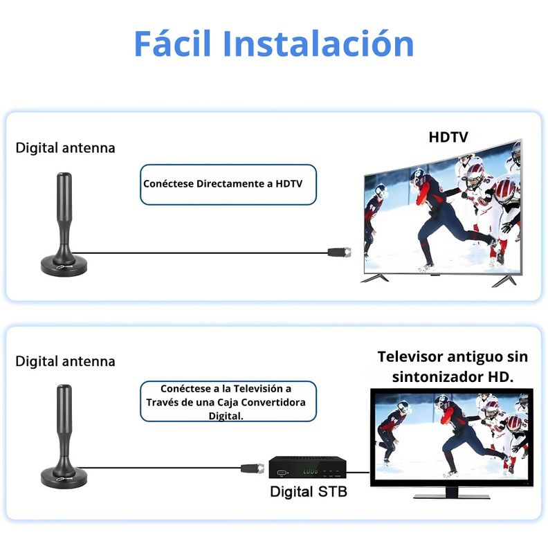Pack 2 Antena Tv Digital Hd Tvd Smart TV-7