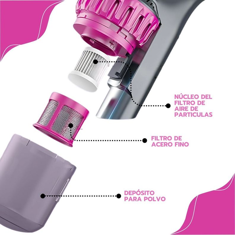 Aspiradora de Ácaros 4en1 Inalámbrica con Luz UV Portátil-6