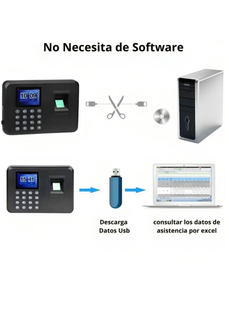 Reloj Control Asistencia Huella Digital Biométrico SXC-08049-6