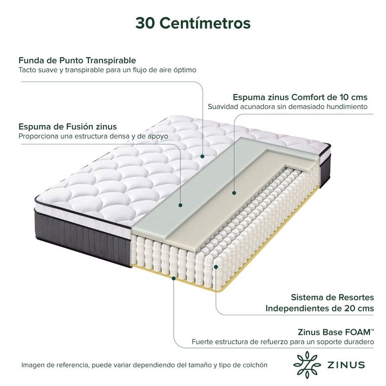 Colchón Zinus King 180x200x30cm Espuma y Resortes Pocket-4