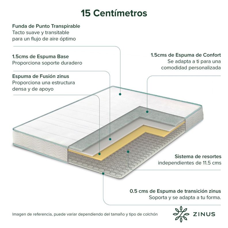 Colchón Zinus en Caja 1 Plaza 90x190x15cm de Resortes Bonell-2