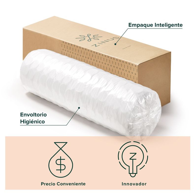 Colchón 1.5 plazas long Euro Top Resortes Pocket Zinus 105x200x30cm-7